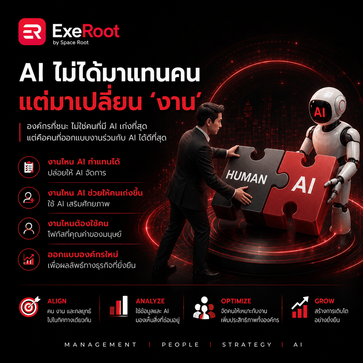 AI กับคน: เลิกคิดว่า “AI จะแย่งงานใคร” แล้วเริ่มคิดใหม่ว่า “งานควรถูกออกแบบอย่างไร”