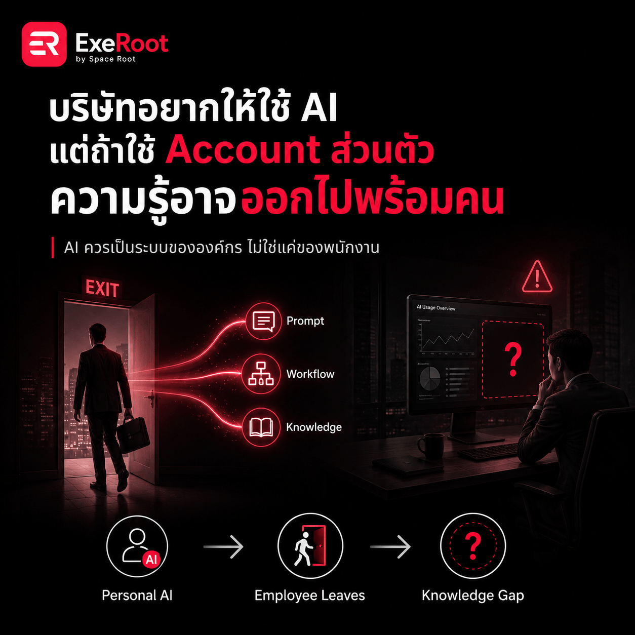 บริษัทอยากให้พนักงานใช้ AI แต่ให้พนักงานจ่ายเอง: สิ่งที่ดูเหมือนประหยัด อาจกำลังสร้าง “หนี้ทางความรู้” ให้กับองค์กร