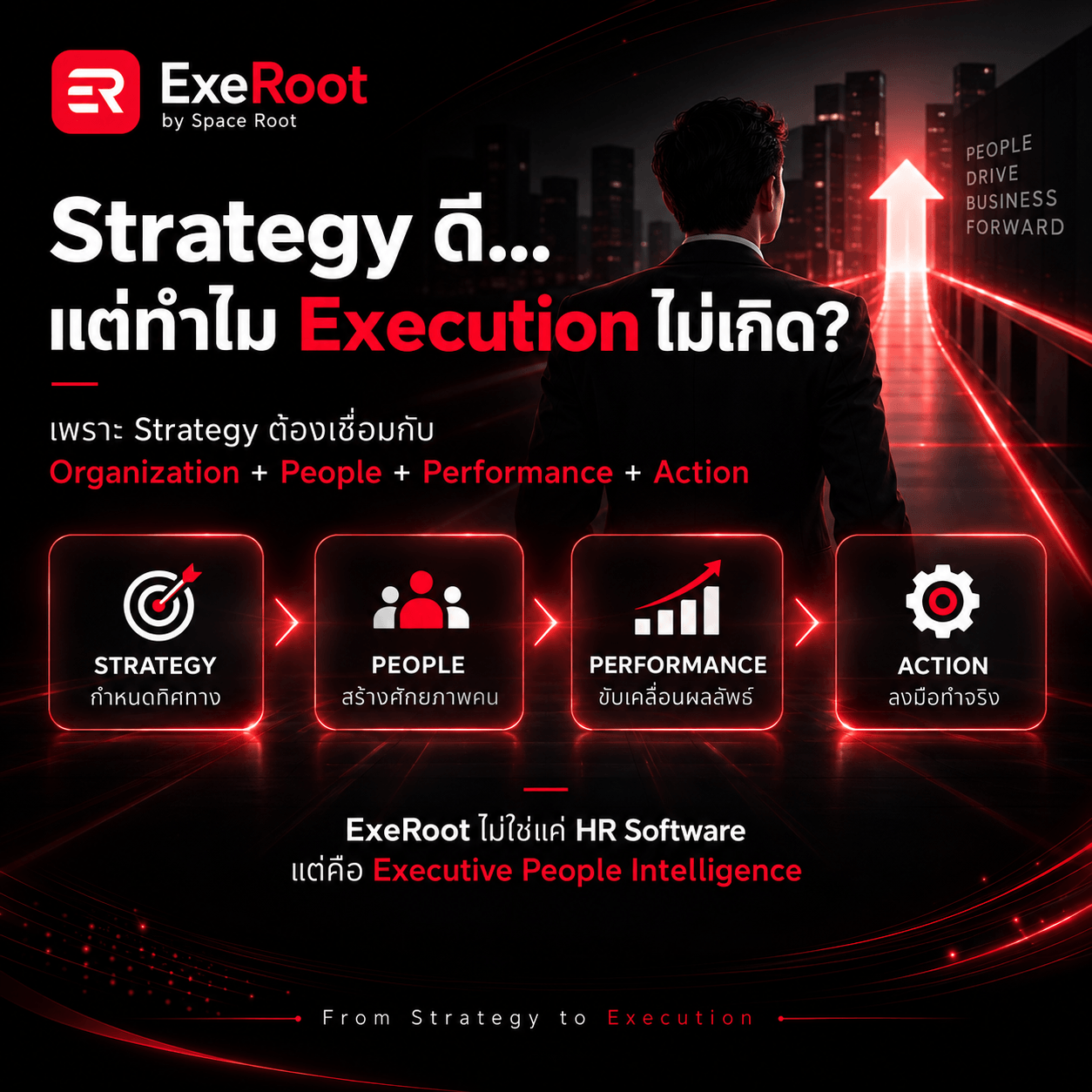 Strategy ดี แต่ทำไม Execution ไม่เกิด? และ ExeRoot ต่างจาก HR Software อย่างไร