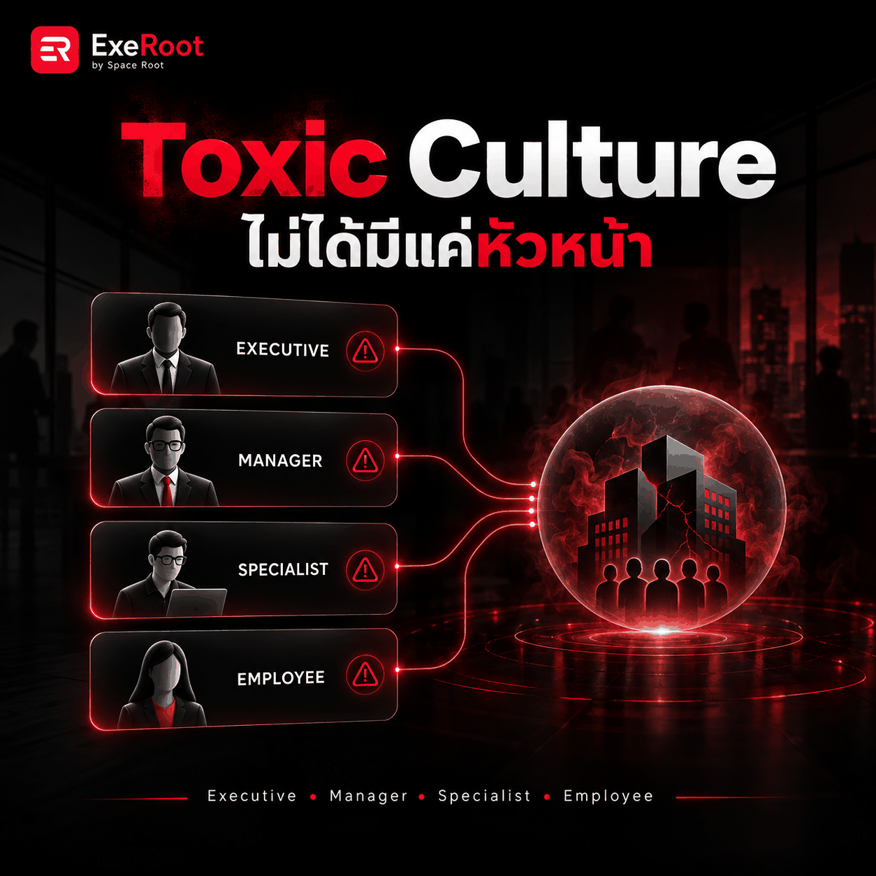 Toxic Culture ไม่ได้เริ่มจากคำถามว่า “ใคร Toxic?” แต่อาจเริ่มจากระบบที่ทำให้พฤติกรรมบางอย่างอยู่รอด